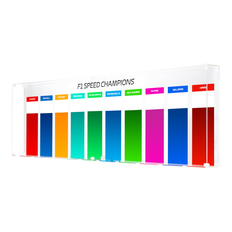 Load image into Gallery viewer, Wall Mounted Display Case for 10 x LEGO Speed Champions: Formula 1 Range - Horizontal
